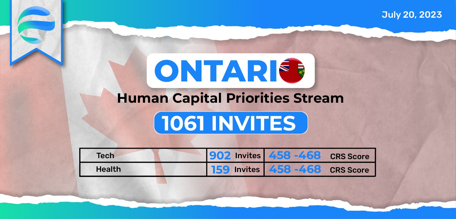 Ontario PNP Draw